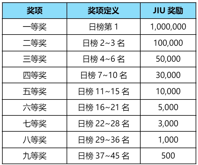 输入图片说明