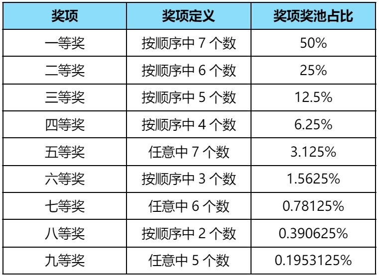 输入图片说明